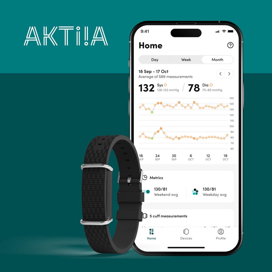 Aktiia Secures CHF 27 Million (USD 30M) in Funding