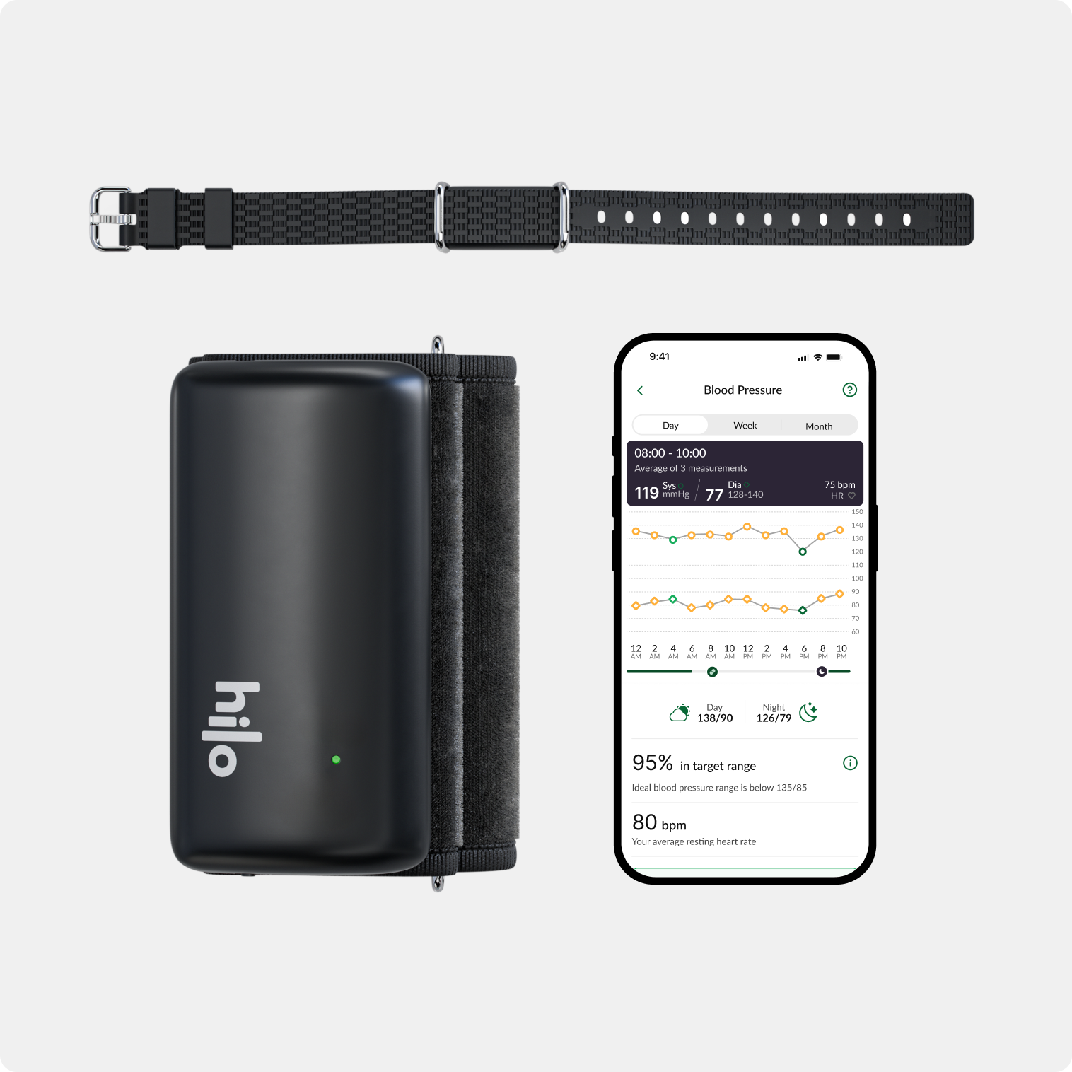 Hilo blood pressure monitoring subscription