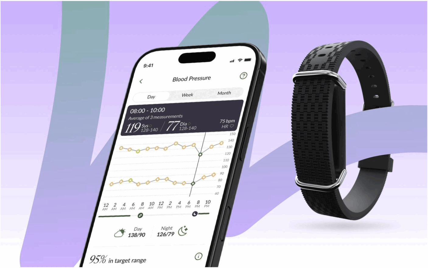 Aktiia Raises $42 M in Series B and Becomes Hilo