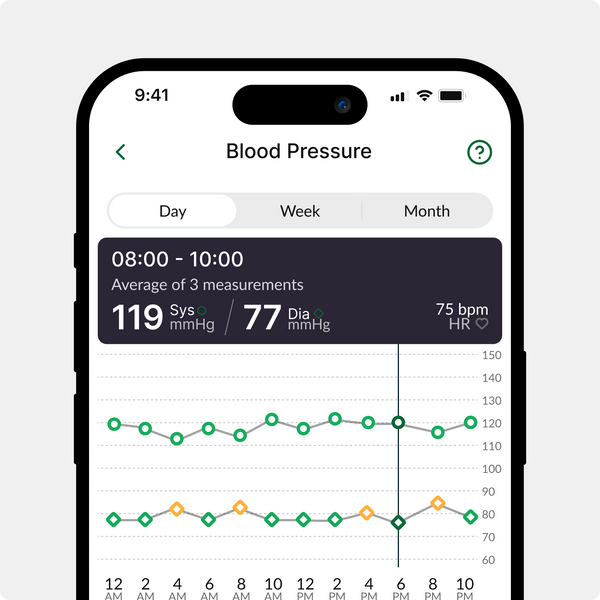 Hilo blood-pressure monitoring system