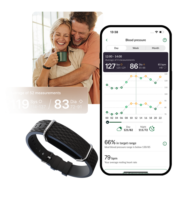 Hilo | Easy 24/7 blood pressure monitoring