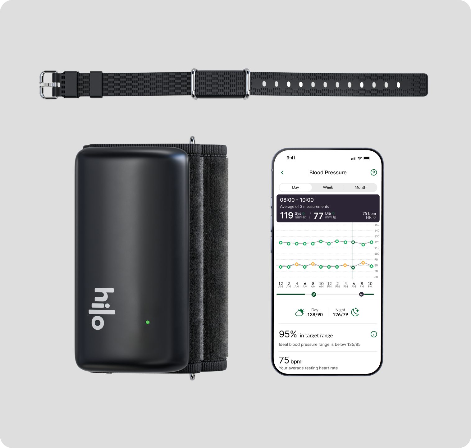 blood pressure monitoring system